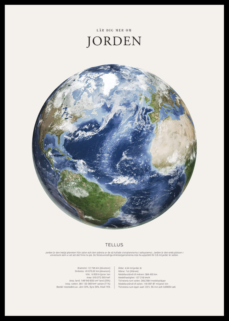 Illustrerad jordglob med fakta och namnet Tellus på vit bakgrund-12