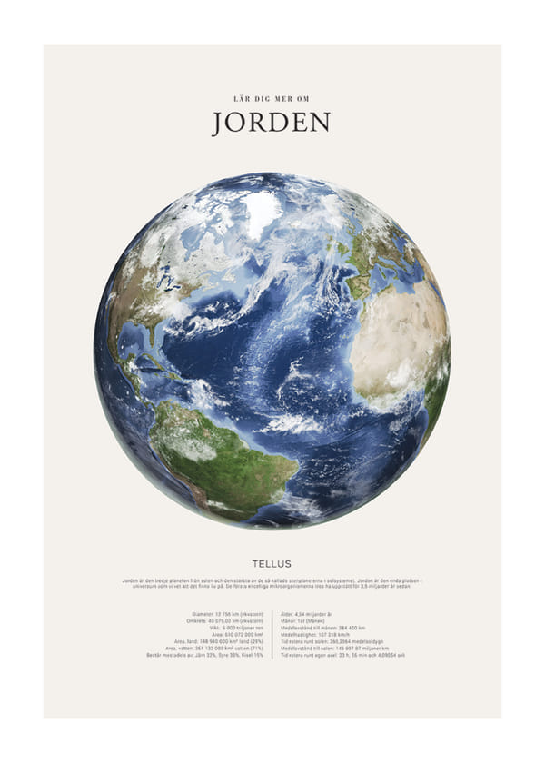 Poster Jorden