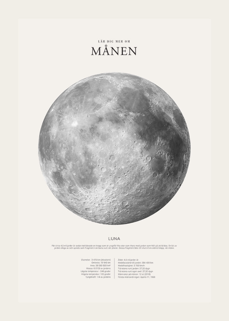 Detaljerad illustration av månen i svartvitt med faktatext-12