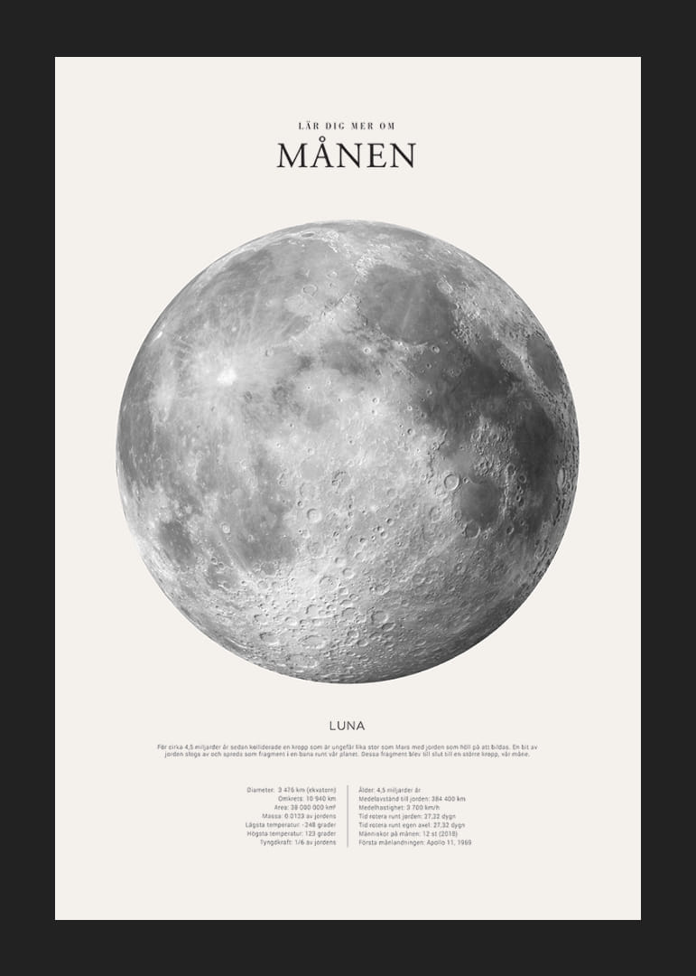 Detaljerad illustration av månen i svartvitt med faktatext-12