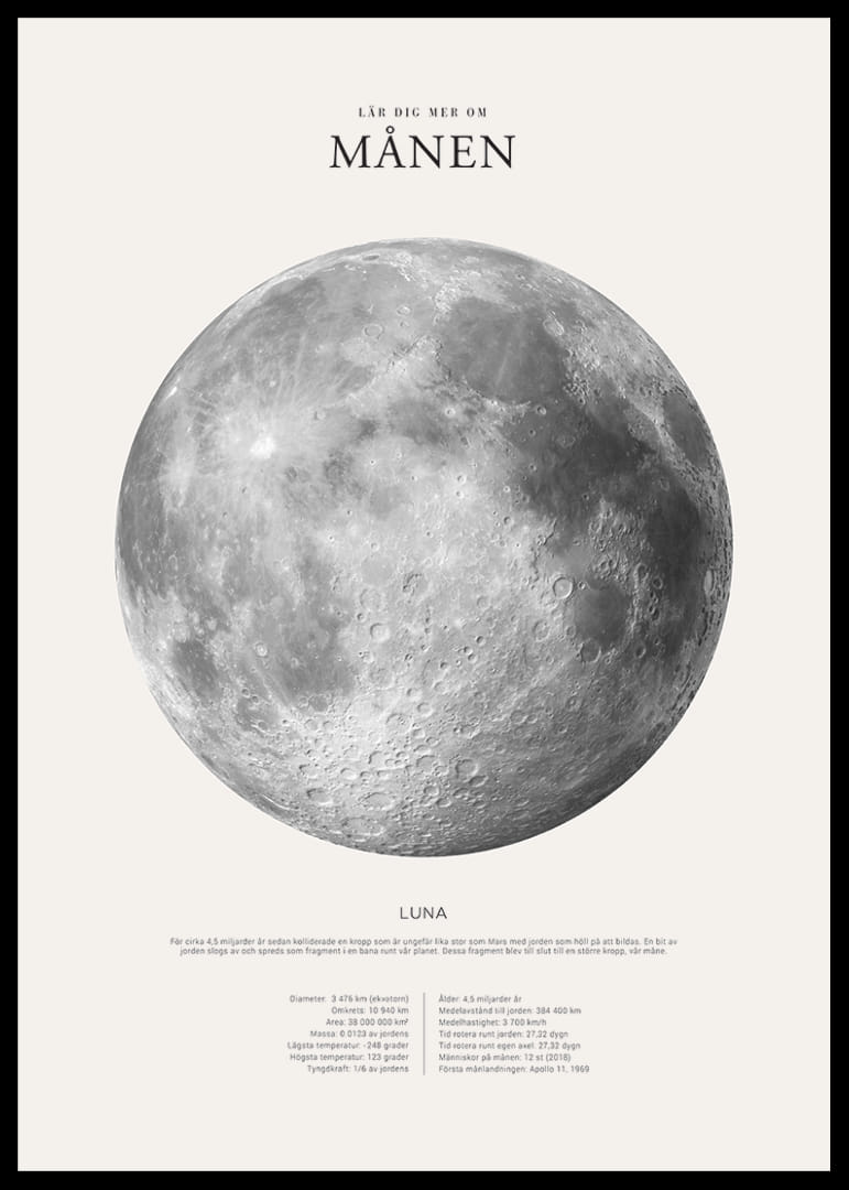 Detaljerad illustration av månen i svartvitt med faktatext-12