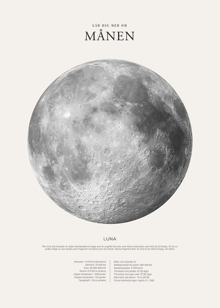 Detaljerad illustration av månen i svartvitt med faktatext-12
