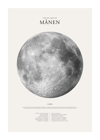 Poster Månen