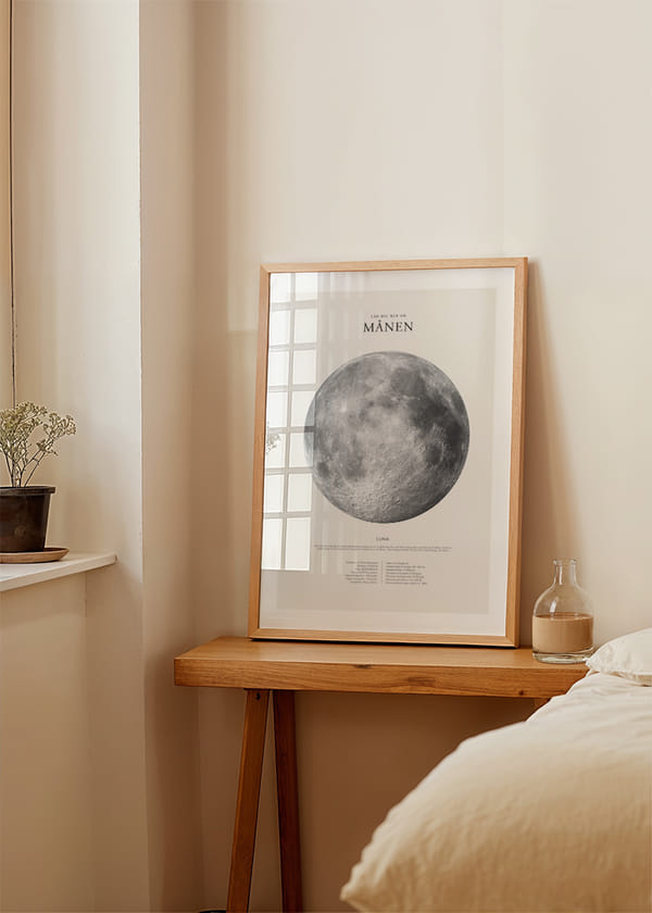 Poster Månen crossfade