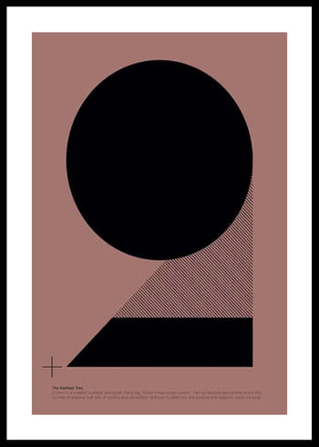 Poster Graphical Number 2