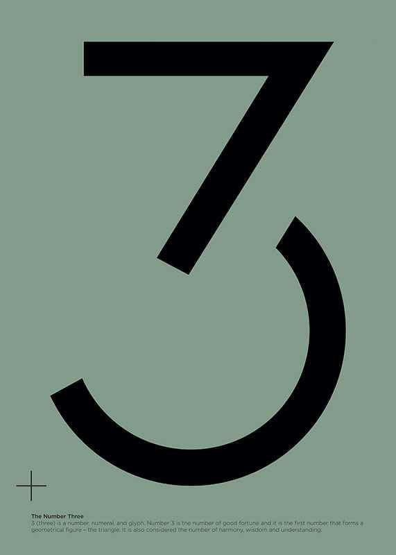 Graphic number three in black against a muted green background-12