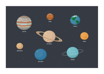 Poster Barnens Planeter