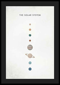 Illustration av solsystemets planeter på beige bakgrund-4