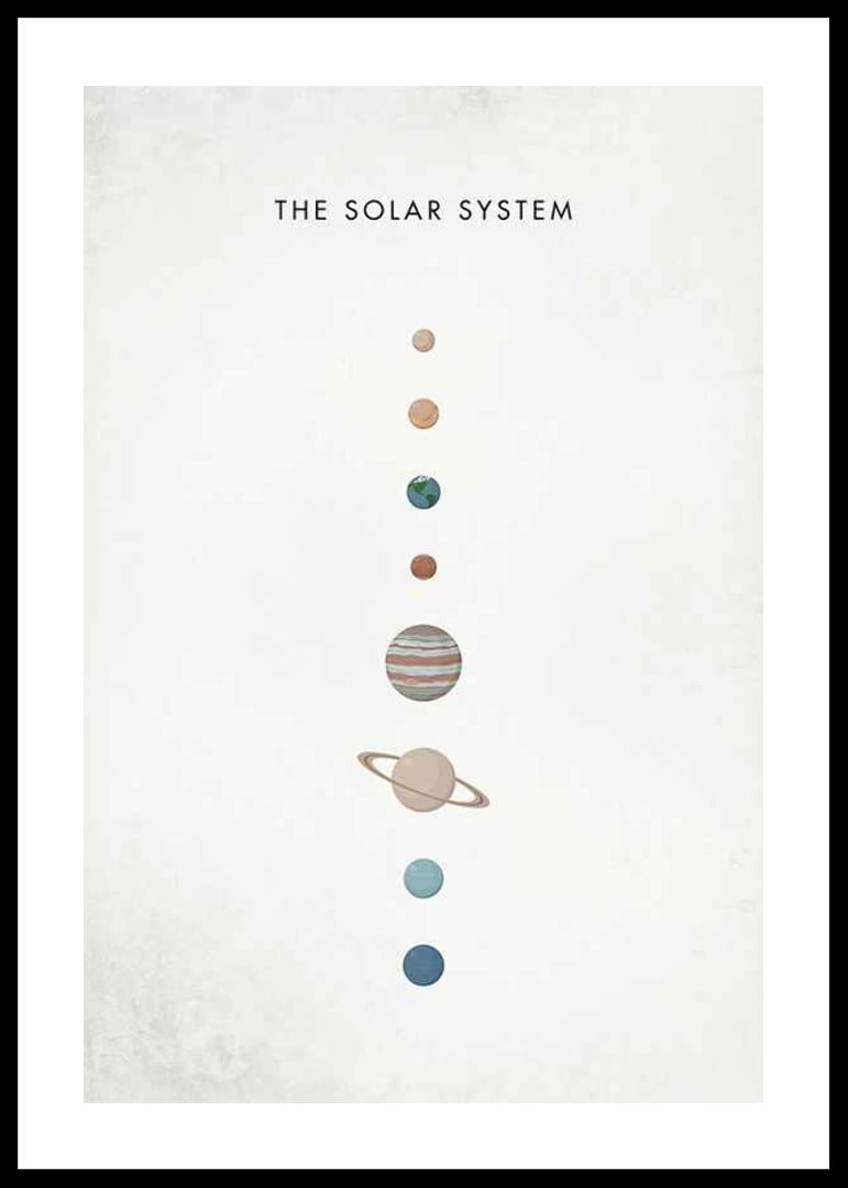Illustration av solsystemets planeter på beige bakgrund-12