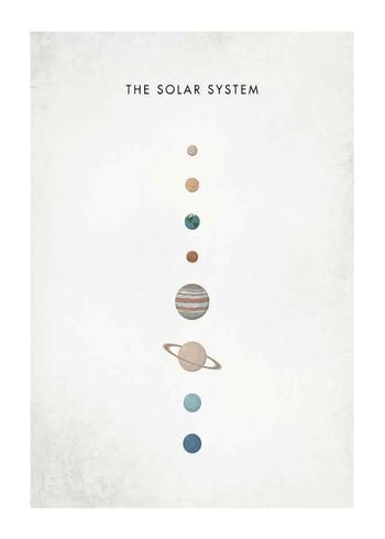 Poszter Solar System