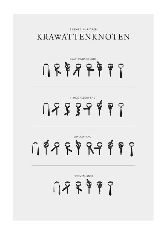 Poster Krawattenknoten