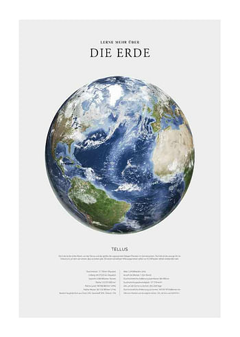 Poster Die Erde