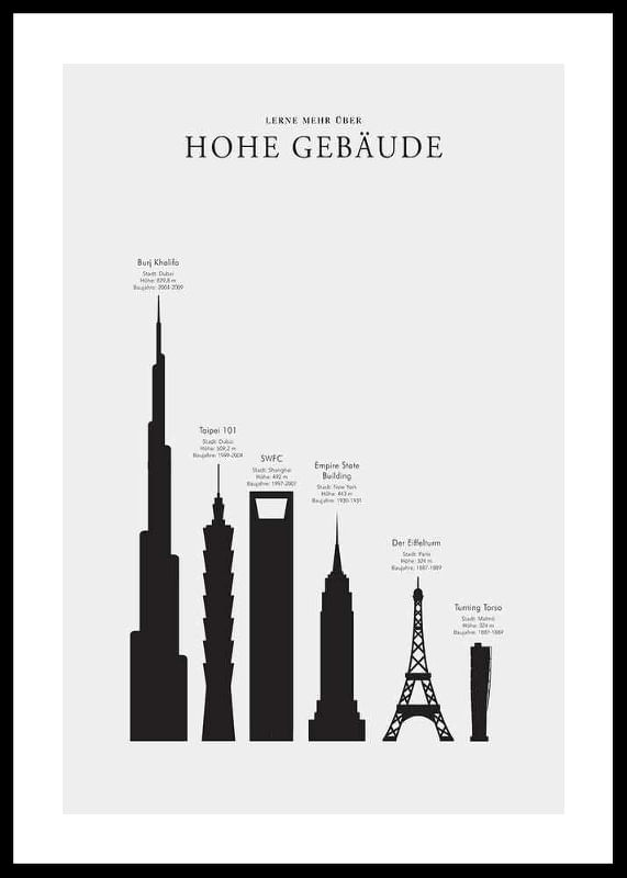 Poster Hohe Gebäude