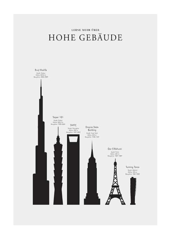 Poster Hohe Gebäude