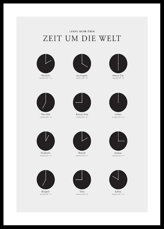 Poster Zeit Um Die Welt