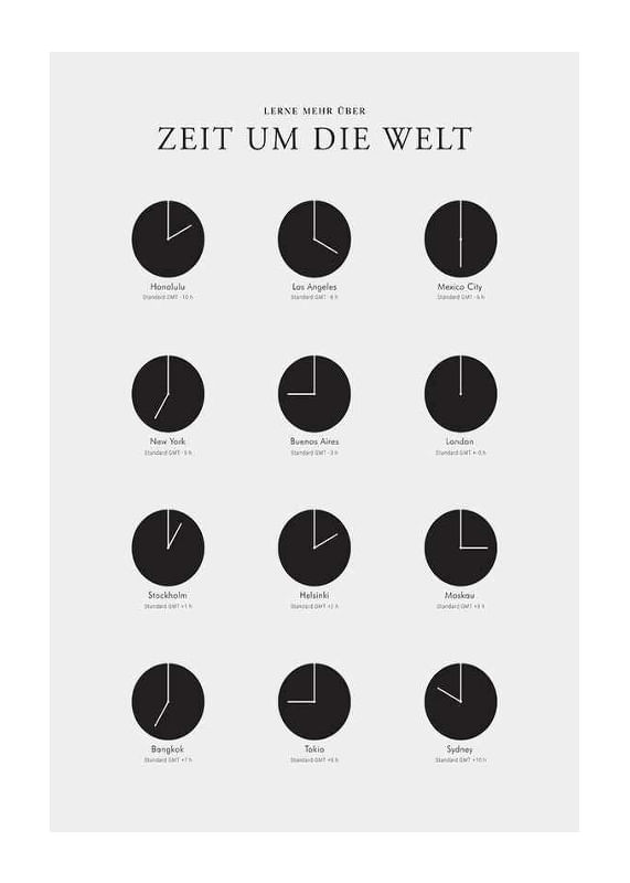 Poster Zeit Um Die Welt