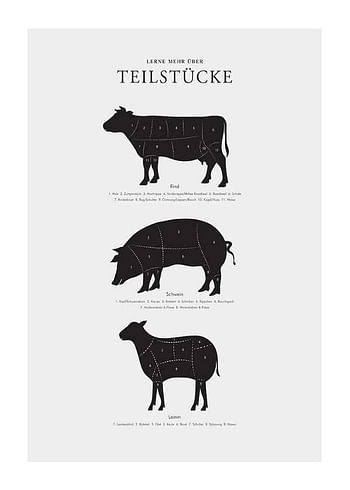 Poster Teilstücke