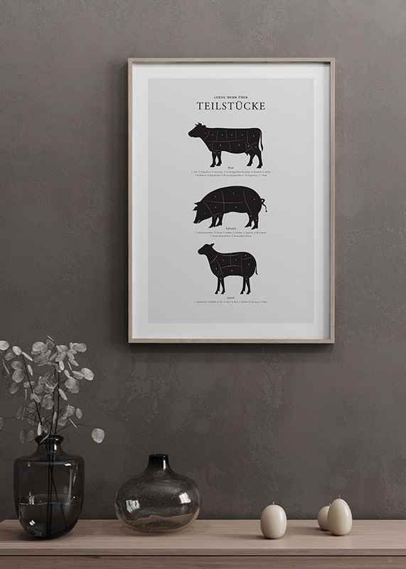 Poster Teilstücke crossfade