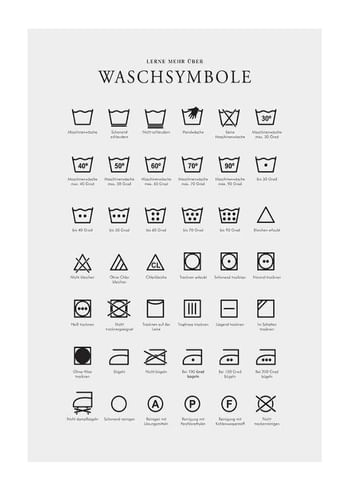 Poster Waschsymbole