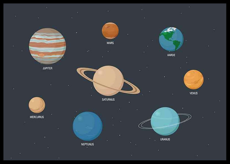 Planeten-12