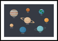Planeten-0