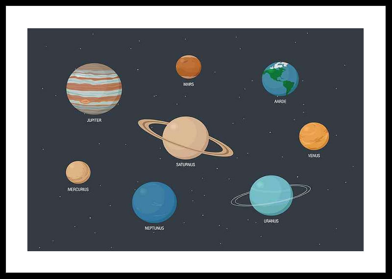 Planeten-12