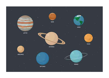 Poster Planeten