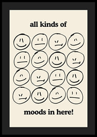 Graphic illustration of different facial expressions in black on beige-4