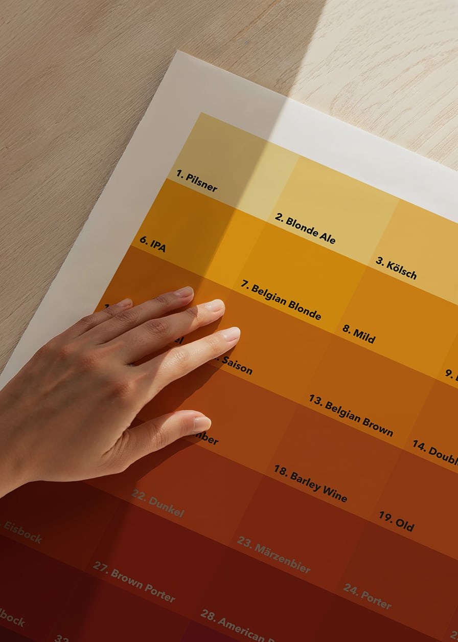 Graphic color chart with 40 beer types in shades from light to dark-12