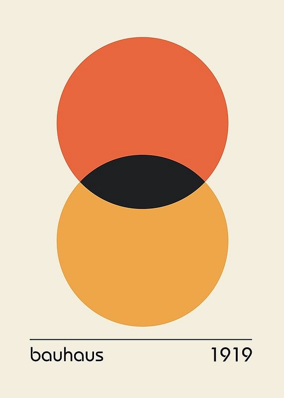 Poster Bauhaus Art No22