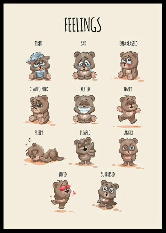 Illustrated teddy bears showing different emotions on beige background-12