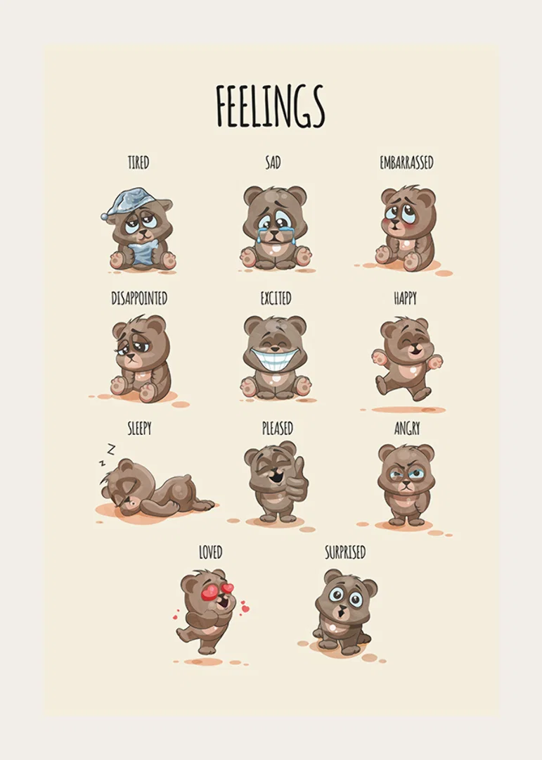 Illustrated teddy bears showing different emotions on beige background-12
