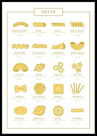 Graphic illustration of 20 pasta varieties with names and cooking times-0