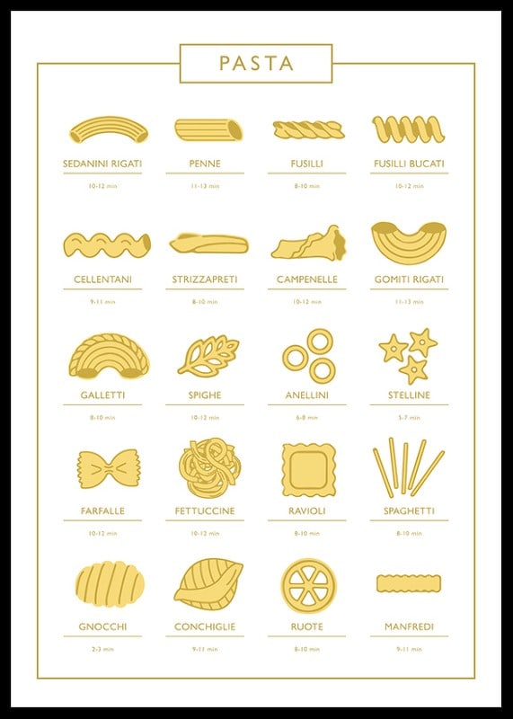 Graphic illustration of 20 pasta varieties with names and cooking times-12
