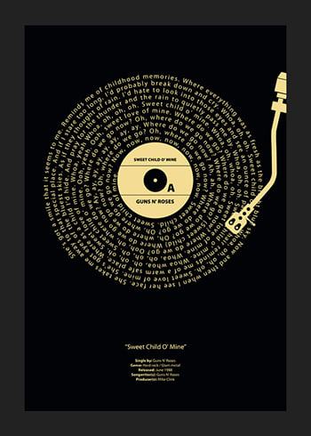 Póster Sweet Child O Mine By Guns N Roses