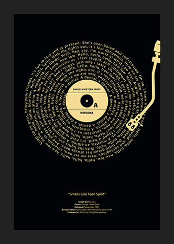 Poster Smells Like Teen Spirit Vinyl By Nirvana