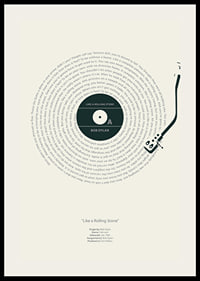 Grafisk illustration av vinylskiva med Bob Dylans text-2