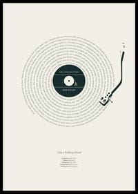 Grafische Darstellung einer Vinyl-Schallplatte mit den Liedtexten von Bob Dylan-2