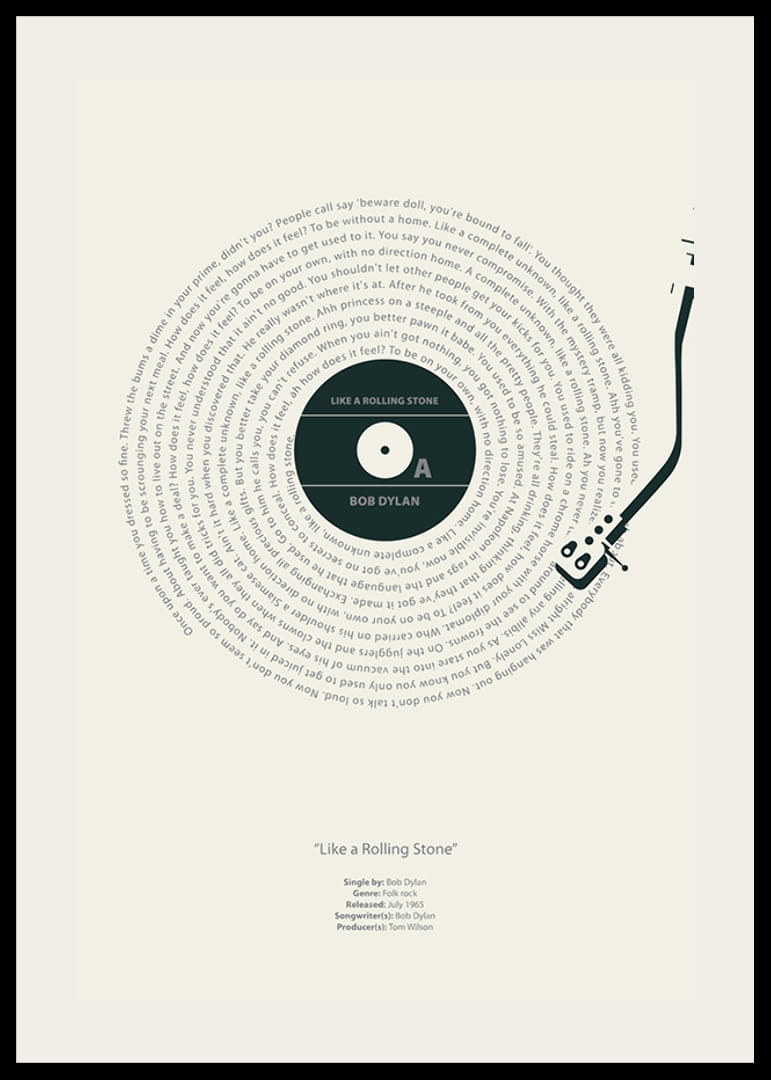 Grafische Darstellung einer Vinyl-Schallplatte mit den Liedtexten von Bob Dylan-12