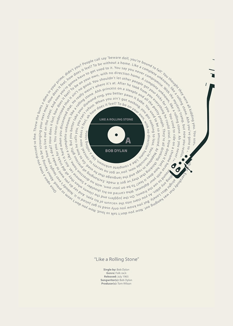 Grafisk illustration av vinylskiva med Bob Dylans text-12
