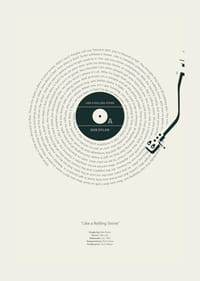 Grafische Darstellung einer Vinyl-Schallplatte mit den Liedtexten von Bob Dylan-3