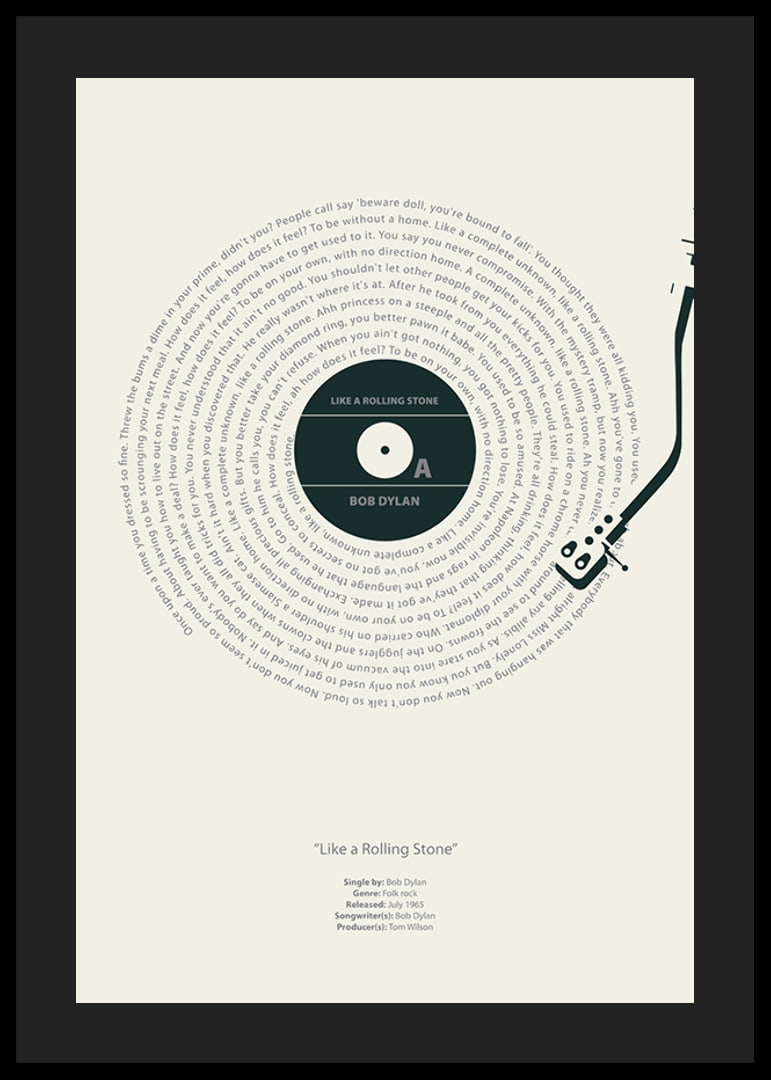 Grafisk illustration av vinylskiva med Bob Dylans text-12