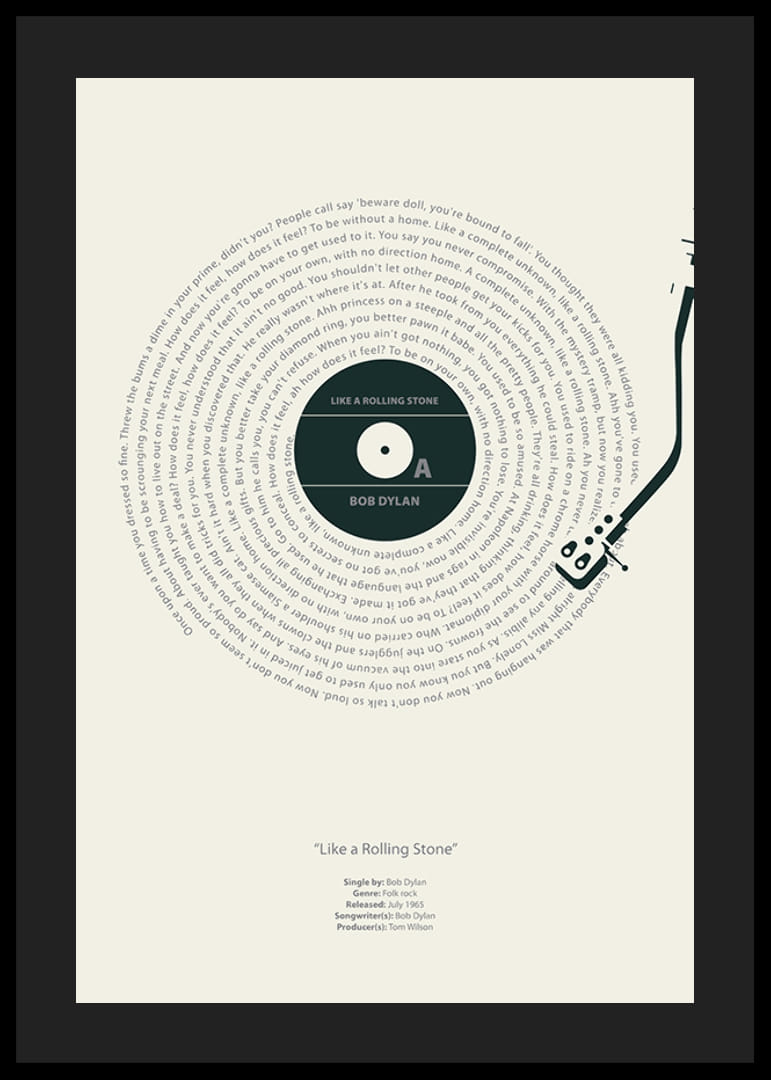 Grafische Darstellung einer Vinyl-Schallplatte mit den Liedtexten von Bob Dylan-12