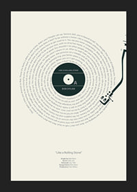 Grafisk illustration av vinylskiva med Bob Dylans text-5