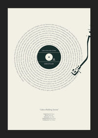 Grafische Darstellung einer Vinyl-Schallplatte mit den Liedtexten von Bob Dylan-5