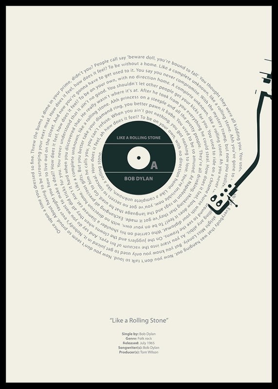 Grafisk illustration av vinylskiva med Bob Dylans text-12