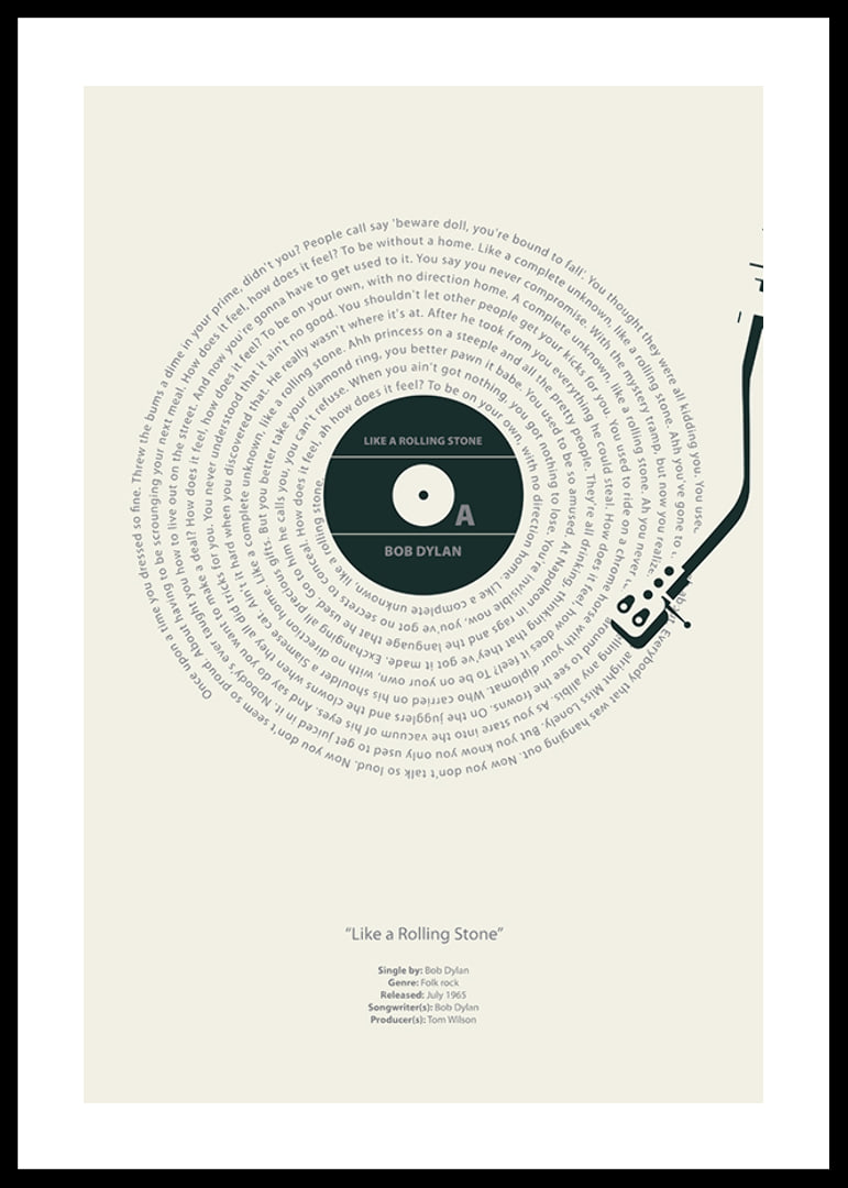 Grafisk illustration av vinylskiva med Bob Dylans text-12
