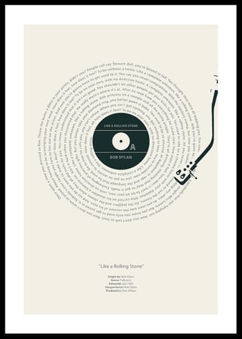 Poster Like A Rolling Stone Vinyl By Bob Dylan
