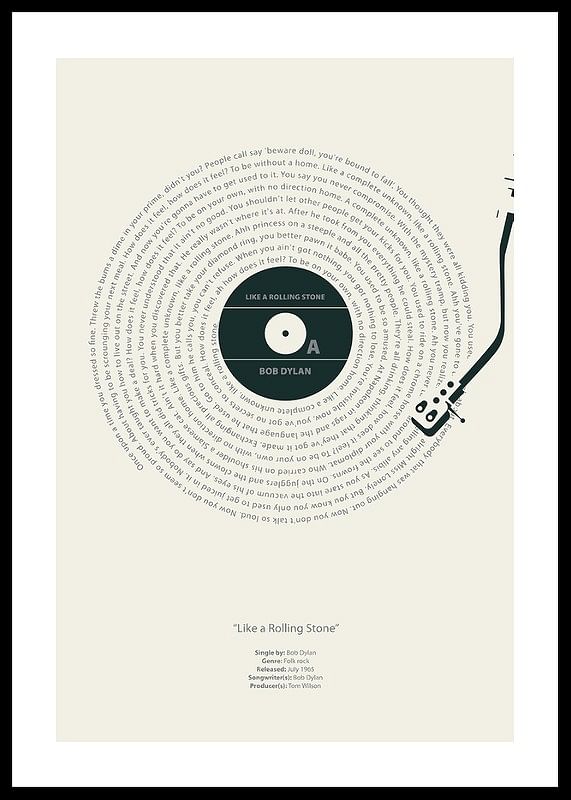 Like A Rolling Stone Vinyl By Bob Dylan-12