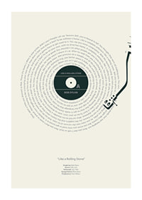 Grafisk illustration av vinylskiva med Bob Dylans text-1